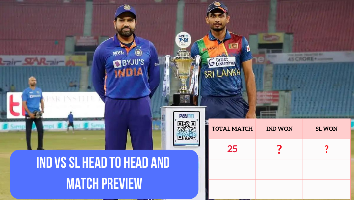 IND vs SL head to head, India vs Sri Lanka Super Four match preview